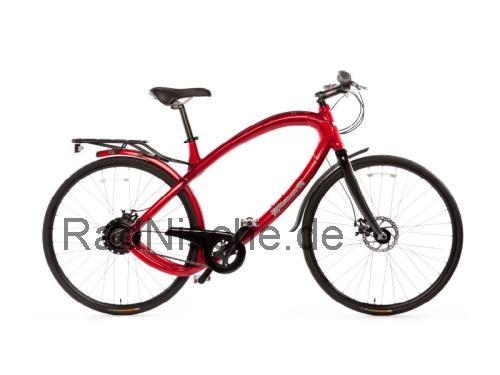 Ellsworth The Ride technische daten 